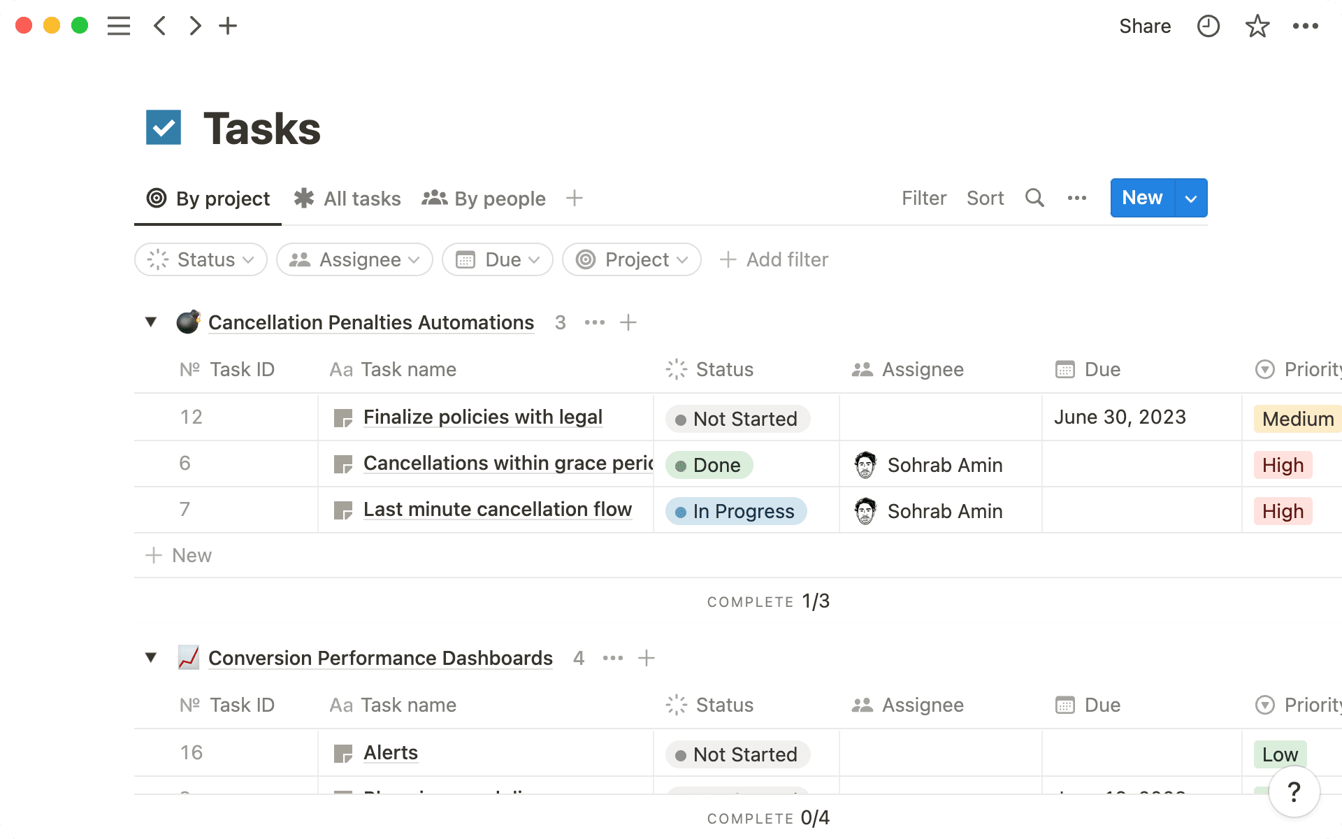 Una base de datos de tareas puede incluir información esencial, como el estado de la tarea, el propietario y los cronogramas.