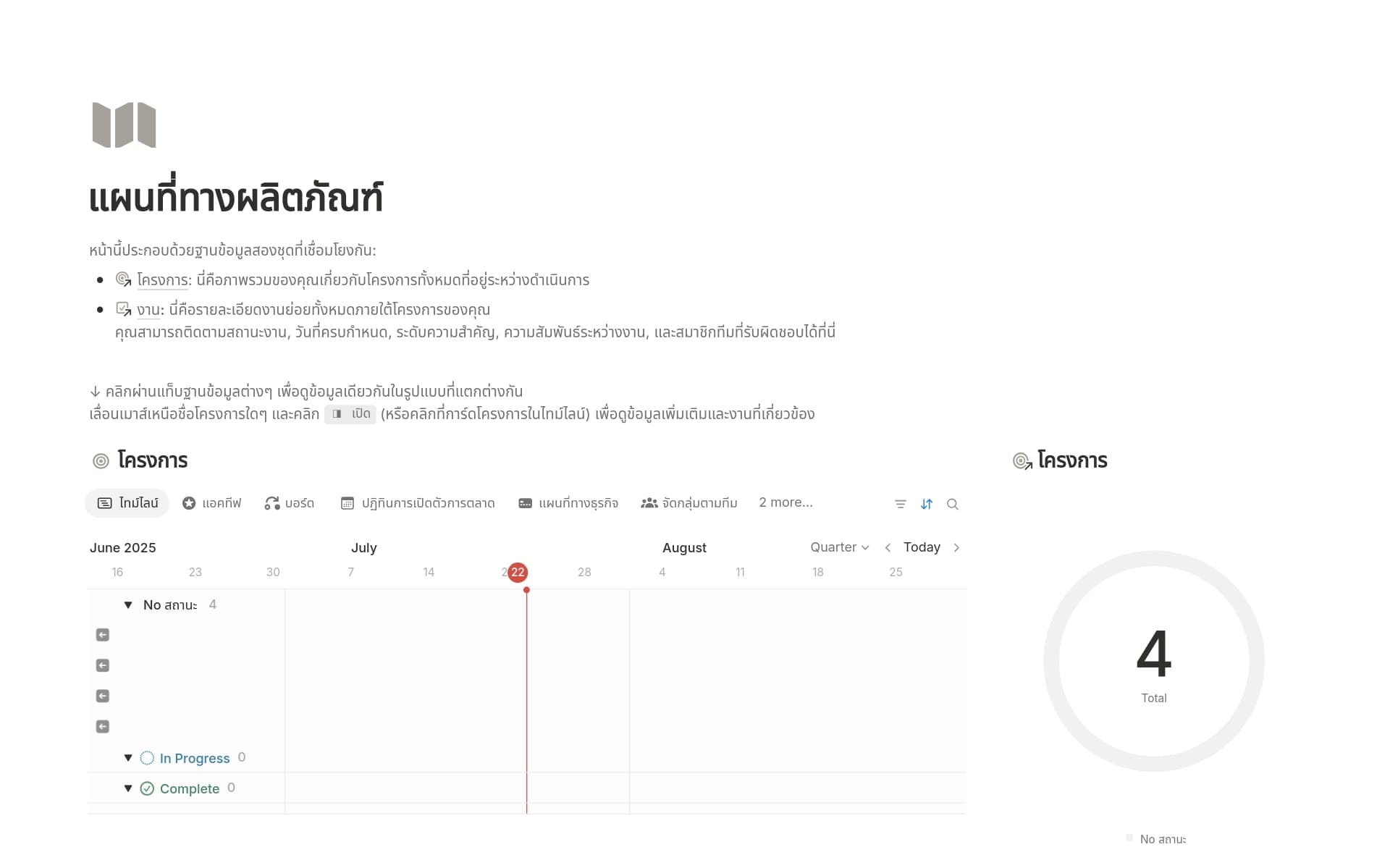 ตัวอย่างเทมเพลตสำหรับ แผนงานผลิตภัณฑ์